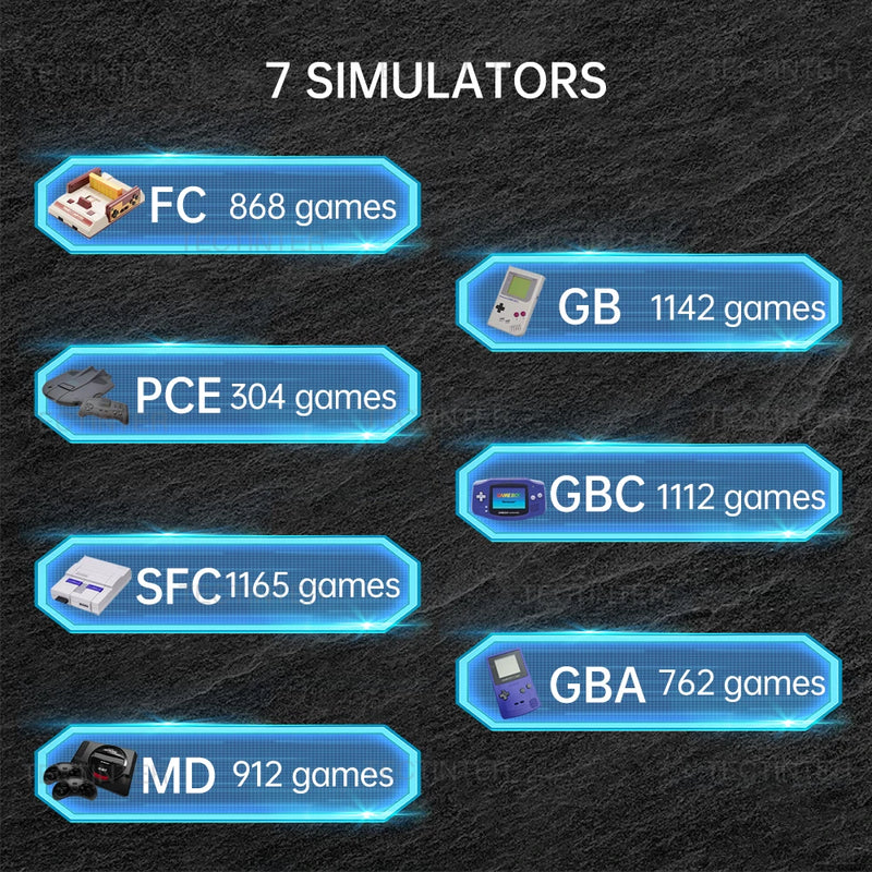 GB300 - Videogame Portátil